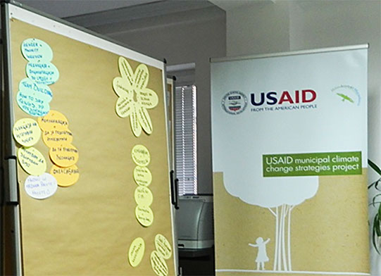 usaid